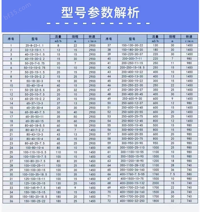 参数表.jpg