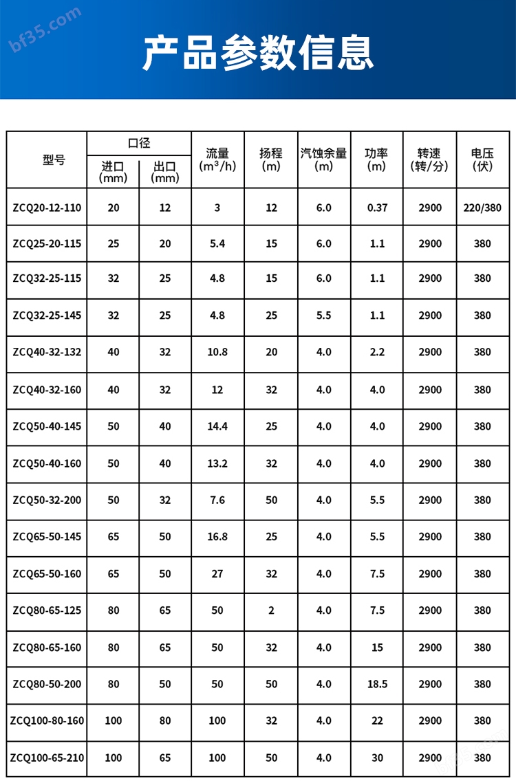 zcq性能参数表1.jpg